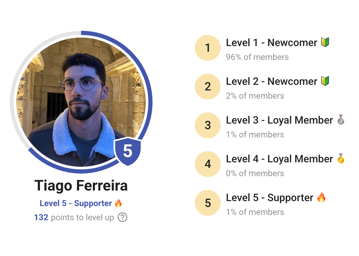 Gamification